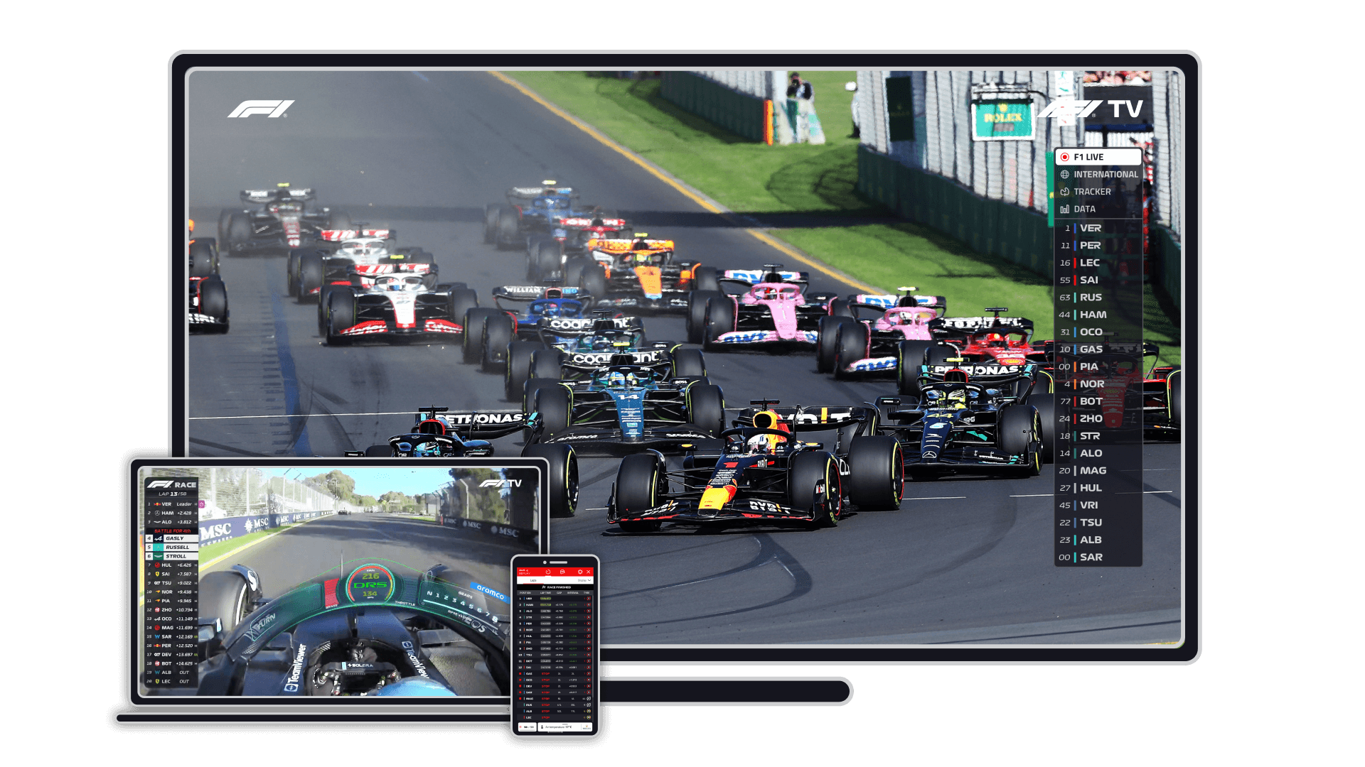 TV vinklar i F1TV Pro